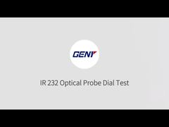 Test di composizione